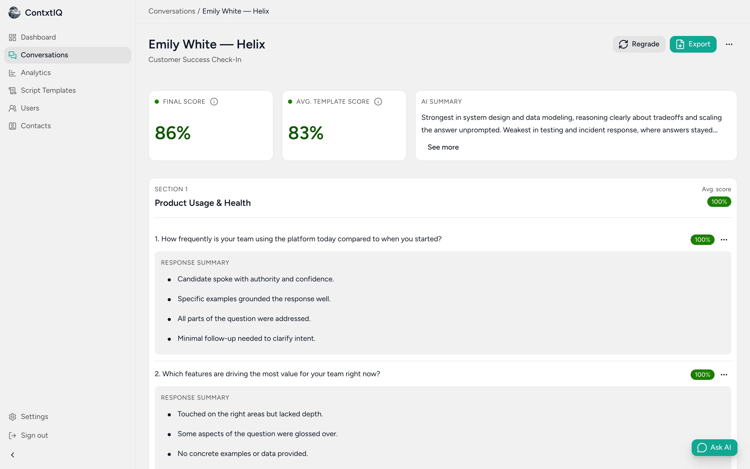 ContxtIQ candidate scorecard showing a final score, an AI summary, and per-question scoring