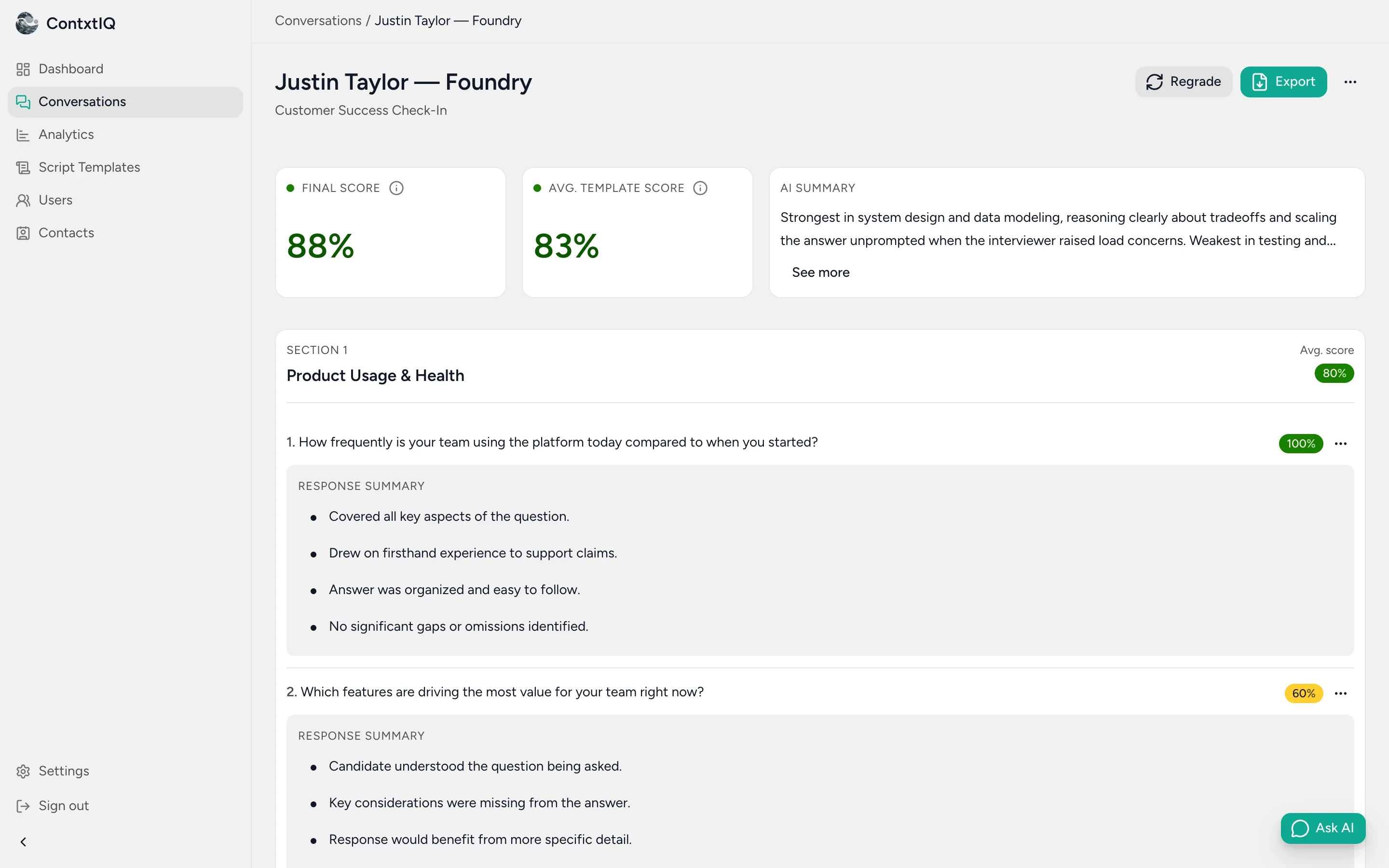 Candidate scorecard with per-question scores and response summaries